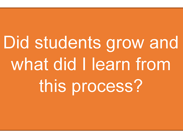image of the Step 4 card- Did students grow and what did I learn from this process?